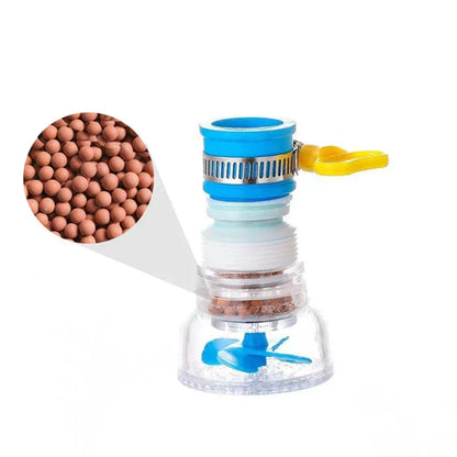 360 Degree Rotating Kitchen Water Filter