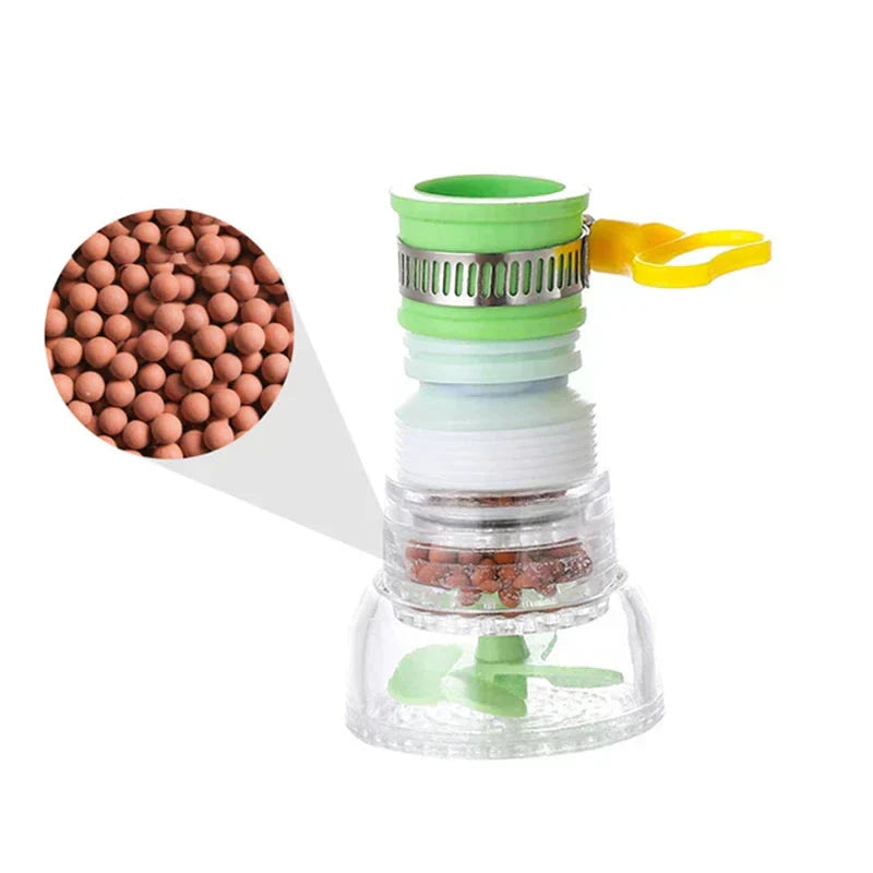 360 Degree Rotating Kitchen Water Filter